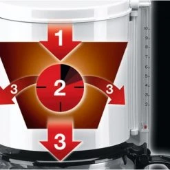 Braun KF 47/1.WH Kaffeeautomat Weiß -SEVERIN-Store 88695f64 d090 4cec a37b 3854105cdf44 600x600