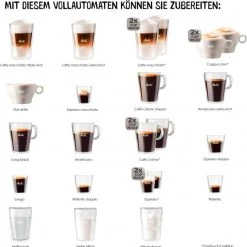 Melitta Avanza F270-100 Kaffee-Vollautomat Schwarz/edelstahl -SEVERIN-Store bc296db2 7296 44b9 9b5e d31e6bf12ac8 600x600