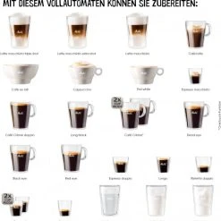 Melitta Caffeo Solo & PerfectMilk Kaffee-Vollautomat Silber/schwarz -SEVERIN-Store c0df3810 0f20 471f 9ff4 5dc1072887ed 600x600